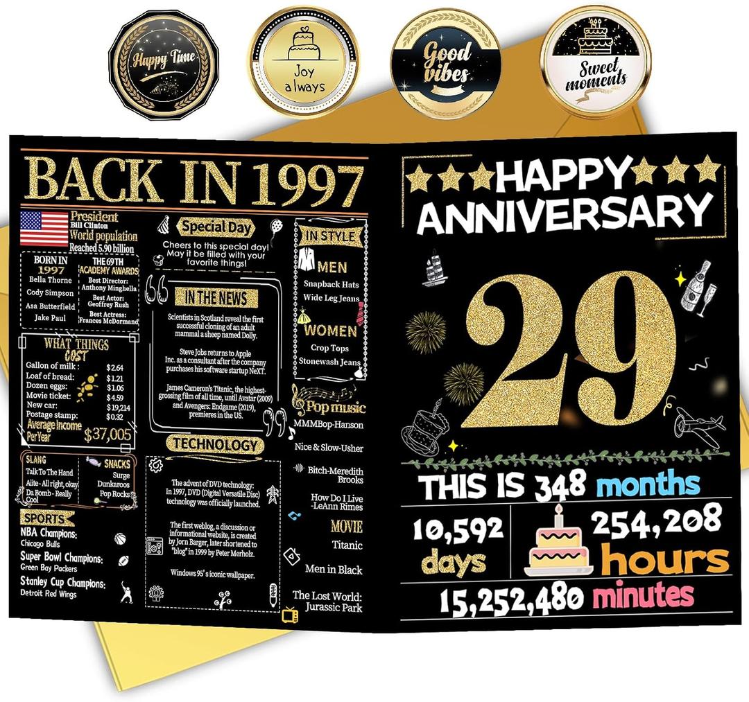 Joycard 29th Anniversary Card for Women Men, Wedding Card for Wife Husband, Sweet Marriage Decorations Gifts for Couple, Perfect for Her Him on Anniversary Day, Back in 1997