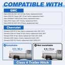 Class 4 Trailer Hitch Fits 01-10 Chevy Silverado & GMC Sierra, 8' Bed 15312