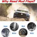 BDFHYK Mud Flaps Splash Guards Compatible with Toyota RAV4 Hybrid LE XLE Premium Limited Without Fender Flares, 2019-2023