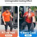 2026 AI Portable Fan Rechargeable, 10 Speeds 6600RPM Strong Airflow, Hands-Free Hanging Neck Fan, Strong lighting, temporary power bank, Wearable Belt Fan for Camping, Outdoor, Jobsite
