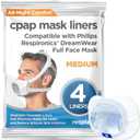 resplabs CPAP Mask Liners - Compatible with Philips Respironics DreamWear Full Face Masks, Medium - Reusable, Washable Cushion Covers - 4 Liner Pack
