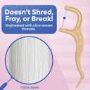 SmartLifeco Eco-Friendly Dental Floss Picks (200ct) - Flossers Made With Straw Wheat Blend, Strong Anti-Shred Thread For Tight Gaps, Tooth Pick Stick For Adults, Soft on Gum & Teeth, Vegan, Unflavored (1 Count (Pack of 200))
