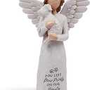 BORLESTA Pet Memorial Gifts for Dogs - Loss of Dog Sympathy Gift, Pet Loss Sympathy Gift, Dog Memorial Gifts, Pet Remembrance Gift, Bereavement Gifts Dogs Statue Angel Figurines (White)