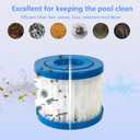 8 Pack Type VI Spa and Hot Tub Filter Replacement Cartridge for Lay-Z-Spa, Coleman SaluSpa 90352E 58323 90427E, Detachable Pool Filter Cartridge, Inflatable Hot Tub Filters Replacements