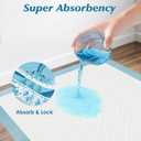 Super Absorbency Disposable Leakproof Underpads with Quick Drying for Baby, Adults, Puppy, Dog Bed Pee Pads, Extra Large, XXL Incontinence Pads, 30 x 36, 50 Count