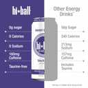Hiball Clean Energy Seltzer Water, Caffeinated Sparkling Water Made with Vitamin B12 and Vitamin B6, Sugar Free 16 Fl Oz (Pack of 8), Blackberry
