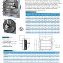 iLiving - 24" Wall Mounted Exhaust Fan - Automatic Shutter - Variable Speed - Vent Fan For Home Attic, Shed, or Garage Ventilation, 4244 CFM, 6200 SQF Coverage Area (Power Cord Not Included)