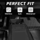 3 x BestEvMod Center Console Armrest Pad Cover Compatible with Tesla Cybertruck 2024 2025 2026 Accessories Extra Soft Microfiber Leather Protector Seat Armrest Cover (V1)