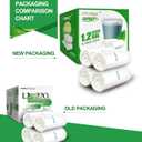 FORID Clear Small Trash Bags, 1.2 Gallon Garbage Bags, Wastebasket Bin Liners 220 Count Plastic Trash Bags for Bathroom Bedroom Office Garbage Can 5 Liters - Durable & Thick Trash Bag