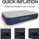 SENNOUL Air Mattress Queen with Built in Pump - Upgraded Blow Up Bed, 2 Mins Quick Self Inflatable, 13"/650lbs Max, Strong Support, All Night No Lost Air, for Camping,Home,Guests & Portable Travel