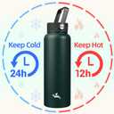 Konokyo 40oz Insulated Water Bottle Stainless Steel Sport Bottles with 3 Lids,Army Green