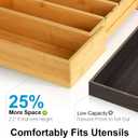 Bamboo Expandable Silverware Organizer - Adjustable Cutlery Tray with 3 Removable Dividers & 5 Tracks, Drawer Organizer for Utensils, Stationery, Tools (12.6" to 20.5")