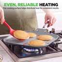 NutriChef 11-Inch Griddle Pan | Ceramic Non-stick with Induction Base