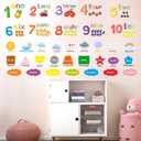 Alphabet Numbers Wall Stickers for Classroom: Kids Baby Girls Boys Nursery Playroom Wall Decals - Peel and Stick Color Weather Learning Educational