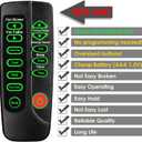 Replacement for Frigidaire Air Conditioner Remote Control Listed in The Picture (D)