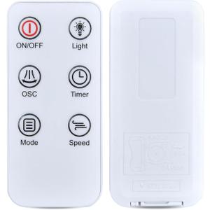 RETROSUN Replacement Remote Control for Antarctic Star 5312 36 inch 5314 43 inch Tower Fan, White