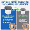 Small Chair Leg Floor Protectors for Carpet Hardwood Floors, Upgraded Chair Leg Caps with Graphene Fabric Bottom, No Hair Dust Clinging, 16 Pcs Clear Furniture Feet Covers Reduce Noise (Fit 0.8"-1")