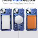 Compatible with iPhone 15 Case, with 1X HD Screen Protector, Compatible with MagSafe, 360Rotatable Invisible Ring for Magnetic Car Mount, Rugged Drop Protection for iPhone case (Navy Blue)