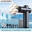 AxBerry Massage Gun Deep Tissue, Body Massager, Percussion Massage Gun, Handheld Massage Gun for Back Shoulder Muscle Pain Relief, Portable Quiet Professional Muscle Gun Mini Massager