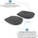 Orthopedic Heel Supports for Heel Pain Relief Heel Cups for Plantar Fasciitis & Heel Spurs Shock Absorbing Heel Pads for Men & Women (Small, Gray)
