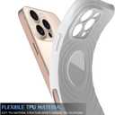 4 x Case for iPhone 14 Pro, Thin Slim Stylish Ripple Pattern Design, iPhone 14 Pro Protective Cover 6.1 inch, White