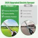 2 Gallon Electric Garden Sprayer, 7.4V Battery Powered Sprayer with USB Rechargeable Handle, Telescopic Wand, 4 Adjustable Nozzles, Battery Indicator, Shoulder Strap for Lawn, Plant Watering & Yard