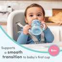 NUK Learner Cup, 6+ Months, Fun Fruits and Animals, Collection, 5 Oz, Pack of 2 BPA Free, Soft Spout, Spill Proof Sippy Cup