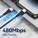 USB C to USB C Cable 6FT 2Pack, 100W Type C Charger Fast Charging Cord Braided, USBC Cable for iPhone 17 Pro Max 16/15, iPad Pro/Air/Mini, MacBook Pro/Air, Samsung, Pixel Phones, Tablets and Laptops