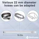Replacement Set of Tube Frame Assembly for Airfit P10, FSA HSA Eligible, Tube Frame Kit Compatible with Air fit P10, Great Value CPAP Supplies by Medihealer（No Cushion）