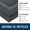OLANLY Front Door Mat Indoor Outdoor Entrance, Waterproof All-Season, All-Weather Doormat, Sturdy Natural Rubber, Low Profile, Easy Clean Patio Porch Entryway Mat, 33x21, Charcoal Gray