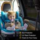 3 x Car Window Shades, 2 Pack Breathable Car Window Shade for Baby for Side, Super Stretchy Sun Shade for Car Window for Baby Block Sun Heat and Harmful UV Rays, Universal Fit Most (98%) of Cars, SUV