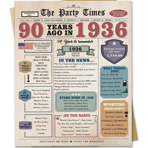 90th Birthday Card for Men Women, Retro Birthday Gifts for 90 Year Old Man Woman, 90th Birthday Decorations for Grandpa Grandma