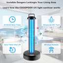 38W UV Light Sanitizer, Ultraviolet Lamp with Remote Control for Home, Office School, Hotel.99.99% UVC Cleaning Portable Lamp,3-Gear Timer 15/30/60 Minutes 110V Ozone Free