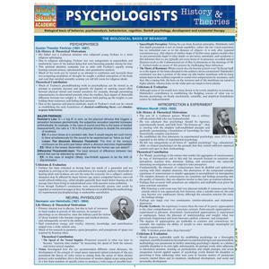 Psychologists: History & Theories