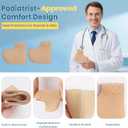 Pnrskter Plantar Fasciitis Gel Heel Protectors  2 Pcs