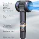 Ionic Hair Dryer - 120000 RPM High Speed Brushless Motor for Fast Drying, Low Noise (Gray)