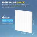 4 Pack 5510 5520 5530 Filter Q For Winix 5510 5520 5530 Air Purifier