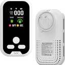 IQYEF 5-in-1 Carbon Monoxide Detectors, Natural Gas Leak Detector & Smoke and Carbon Monoxide detectors Plug-in, Battery Backup, HD Digital Display for CO, Smoke, Gas, Temp, Humidity - Home & RV Use
