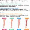 LIN PERFORMANCE Women Compression Tights 8-15mmHg Leg Slimming Lightweight Pantyhose (M)