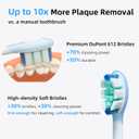Plaque Control Replacement Heads for Philips Sonicare, Electric Toothbrush Replacement Heads for Adults, White 10 Pack
