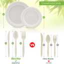 250 Piece Biodegradable Paper Plates Set (EXTRA LONG UTENSILS), Disposable Dinnerware Set, Eco Friendly Compostable Plates & Utensil include Plates, Forks, Knives and Spoons for Party