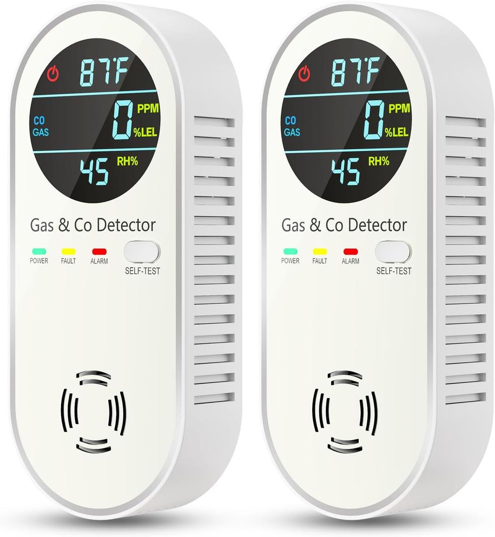 NICGOL 4-in-1 Natural Gas Leak Detector & Carbon Monoxide Detectors - Carbon Monoxide Detectors Plug in - Natural Gas, Propane, Co Detector, Temperature & Humidity Detector for Home, RV (2 Packs)