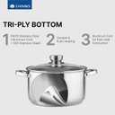 Daniks Standard 3 Quart Stainless Steel Stock Pot with Glass Lid, Tri-Ply Bottom for Even Heating, Induction Compatible, Dishwasher Safe, Built-In Measuring Scale, Silver