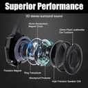 BENGOO G9000 Stereo Gaming Headset for PS4 PC Xbox One PS5 Controller, Noise Cancelling Over Ear Headphones with Mic, LED Light, Bass Surround, Soft Memory Earmuffs for Laptop Mac - Black