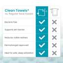 CLEAN SKIN CLUB Blemish Control Clean Towels XL, Extra Exfoliation for Oily Skin, Disposable, Single-Use Face Towelette Dry Wipe - 1 Pack (50 Count)