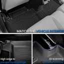 Floor Mats Set for 2023-2025 2026 Honda HR-V, All Weather TPE Backrest Mat Trunk Mat Cargo Liner Door Sill Guards Accessories for HRV (Floor Mats Set)