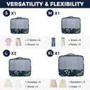 BAGAIL 9 Set Packing Cubes with Packing List Luggage Packing Organizers for Travel Accessories (Navy leaf)