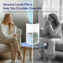Levoit Core 300-P Air Purifier Genuine Replacement Filter, Core300S-P Filter, AHAM VERIFIDE, Supports HEPA Sleep Mode, High-Efficiency Activated Carbon, Removes Smoke Odor, Allergens,Core 300-RF,2Pack