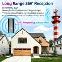5000+ Miles Range TV Antenna, Digital Antenna for Smart TV Indoor with Amplifier, 360° Reception HDTV Antenna for Local Channels Supports 8K,4K,1080P for All TVs-38FT Coax Cable