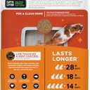 WORLD'S BEST CAT LITTER Low Tracking & Dust Control Multiple Cat Unscented 15-Pounds - Natural Ingredients, Quick Clumping, Flushable & Made in USA - Long-Lasting Odor Control & Easy Scooping